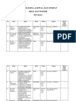 Daftar Judul, Jadwal, Dan Tempat Oral Dan Poster Pit Bali