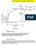 D É Formation