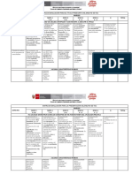 Rubrica de Matriz de Evaluación para El Título Preescrito Del Ensayo de TDC