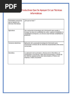 Actividades Productivas Que Se Apoyan en Las Técnicas Informáticas