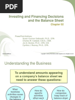 Investing and Financing Decisions and The Balance Sheet