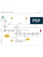 Diagrama Oirs