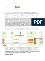 LTE Concept Facile 2