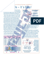 Using Leds - It'S Easy!: Jaycar Electronics Reference Data Sheet: Ledusej PDF