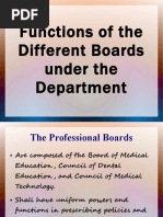 Functions of Different Boards Under Deped