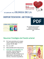 FP - Hta Hipertens 2019