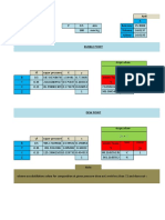 Dew Point & Bubble Point Excel