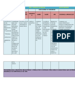 Plan de Estudio de Ciencias Naturales Grado Segundo