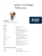 Shakespeare Monologue Reference PDF