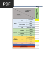 Leopold y Matriz de Importancia