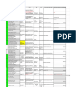 Base de Datos de Metinv 2019-2