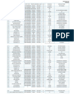 Data Guru Honorer SD Kec. Candi Rekap Final