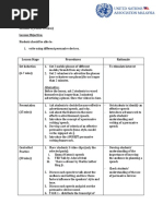 Lesson Plan in English