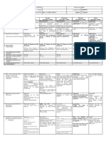 Grade 4 DLL Filipino 4 q3 Week 5