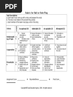 Role Play Rubric