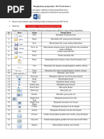 Rangkuman Pengenalan MS Word Kelas 4