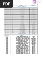 Airbag List