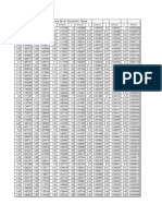 Complementary Error Function Table: X Erfc (X) X Erfc (X) X Erfc (X) X Erfc (X) X Erfc (X) X Erfc (X) X Erfc (X)