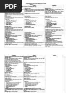 Kindergarten Lesson Plan Week 21