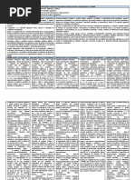 Competencia Resuelve Problemas de Regularidad