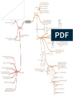 TIPOS - DE - DIAGRAMAS Componente y Despliegue