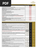 Removed: Permitted in or As Checked Baggage