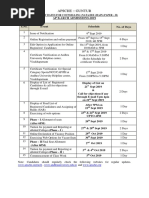 Apsche:: Guntur: Ap B.Arch Admissions-2019