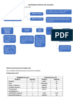 Fundamento Conceptual Mediciones Directas e Indirectas 1 PDF