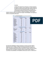 Ejercicio Estadistica