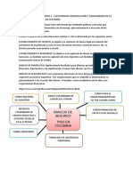 Actividad Dos Sector Financiero