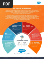 ACCELQ Salesforce Test Automation