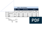 Unisol - NTR & Tipa Blend: SR# Ingredient Content Batch Preparation Total Lot Specific Gravity