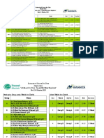 Jadwal Wetlab Dan Drylab