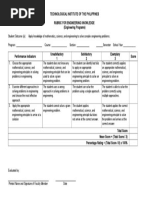 Engineering Rubric For SO (A) Engineering Knowledge