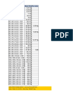 Cara Perhitungan Berat / Calculation Method: Lebar X Tebal X 6 X 0,01512 Berat (KG) / WEIGHT (KG)