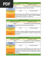 Etiquetas A Utilizar en Evidencias