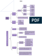 Informacion para Taxonomia de Estrategias de Aprendizaje Andragogico