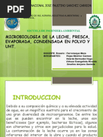 Microbiologia de La Leche