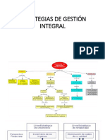 Estrategias de Gestión Integral