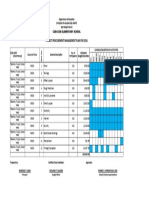 Project Procurement Management Plan For 2016: Principal I Budget Officer Schools Division Superintendent