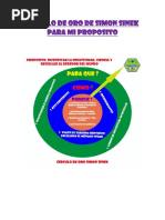 Circulo de Oro de Simon Sinek para Mi Proposito