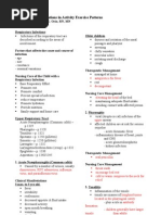 The Child With Alterations in Activity Exercise Patterns