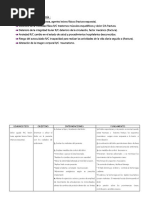 Diagnosticos de Enfermería - Caso Clinico