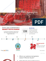 Vietnam Tet Insights 2018