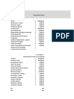 Estado de Resultados