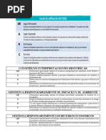 Conclusion Descriptiva CCSS