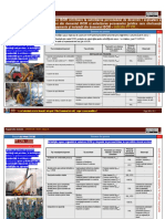 2.5.3 Prescriptii Tehnice PT CR - 30.10.2019