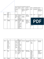 Calendario Comunal Chumbibamba