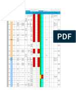 Matriz de Riesgo Ancianato