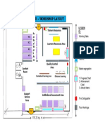 Dressmaking Shop Layout